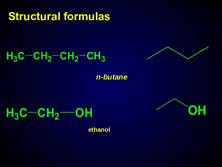 Structural formulas n-butane ethanol