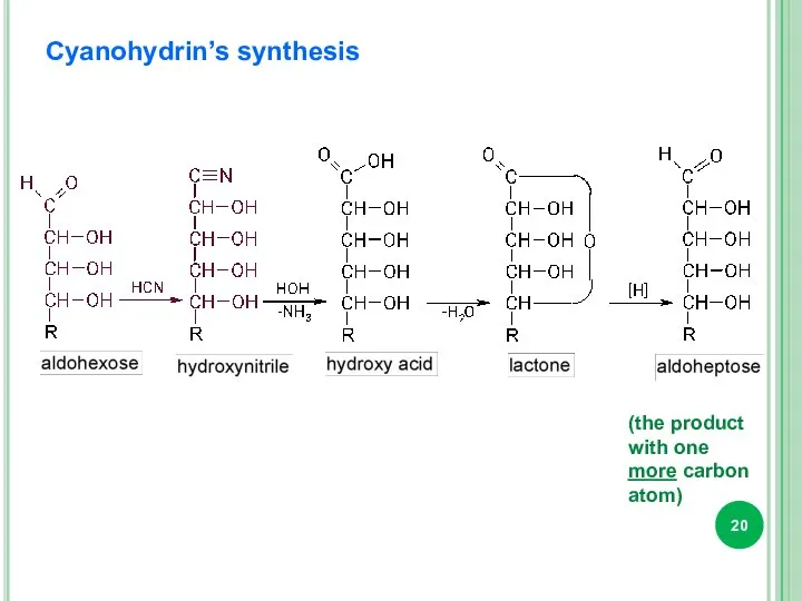 Cyanohydrin’s synthesis (the product with one more carbon atom)