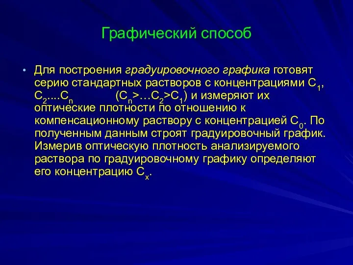 Графический способ Для построения градуировочного графика готовят серию стандартных растворов с