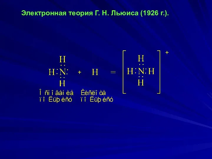 Электронная теория Г. Н. Льюиса (1926 г.).