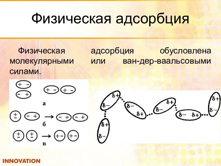 Физическая адсорбция Физическая адсорбция обусловлена молекулярными или ван-дер-ваальсовыми силами.