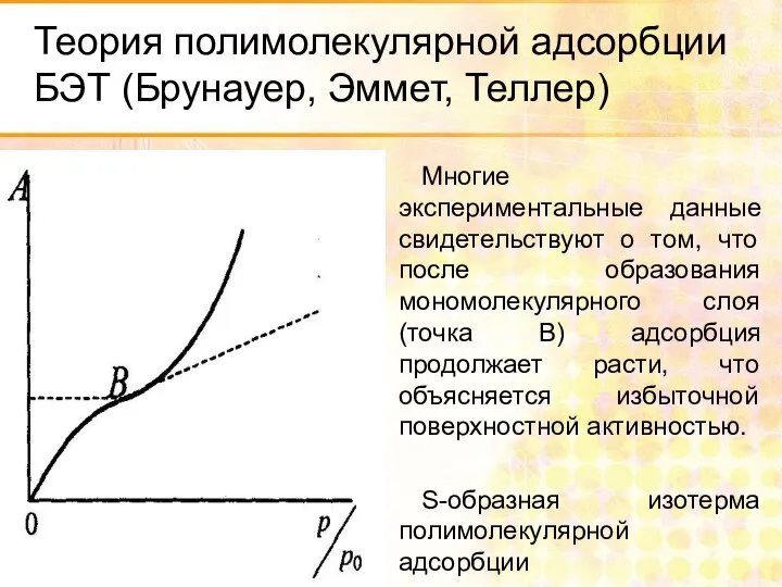 Теория полимолекулярной адсорбции БЭТ (Брунауер, Эммет, Теллер) Многие экспериментальные данные свидетельствуют