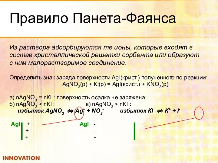 Правило Панета-Фаянса Из раствора адсорбируются те ионы, которые входят в состав