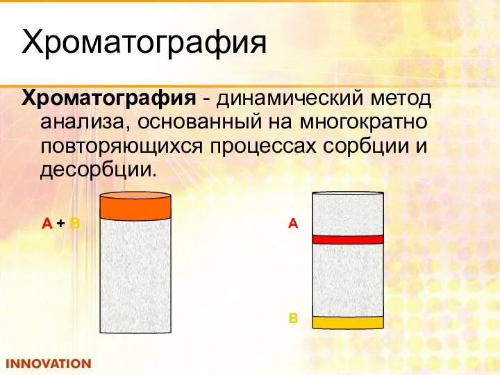 Хроматография Хроматография - динамический метод анализа, основанный на многократно повторяющихся процессах сорбции и десорбции.