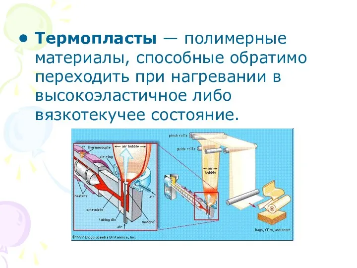 Термопласты — полимерные материалы, способные обратимо переходить при нагревании в высокоэластичное либо вязкотекучее состояние.