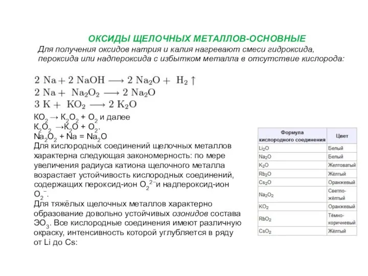 ОКСИДЫ ЩЕЛОЧНЫХ МЕТАЛЛОВ-ОСНОВНЫЕ Для получения оксидов натрия и калия нагревают смеси