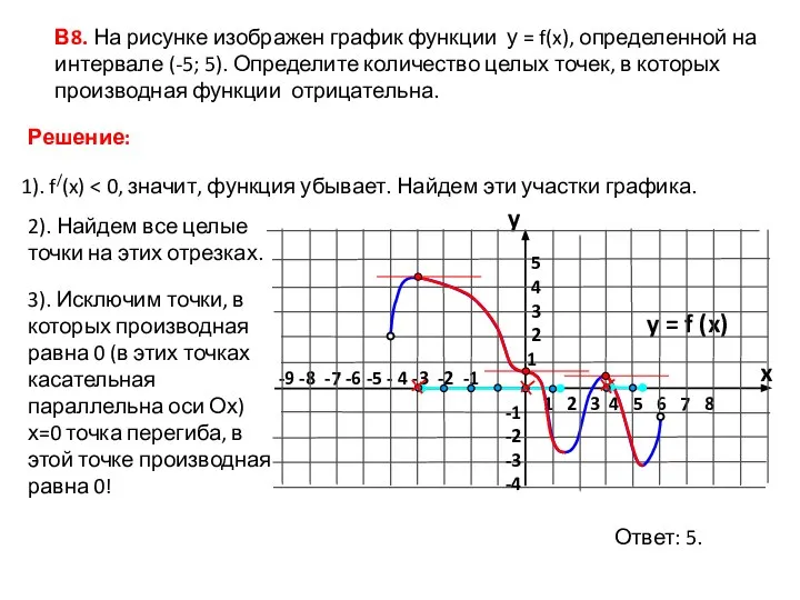 3). Исключим точки, в которых производная равна 0 (в этих точках