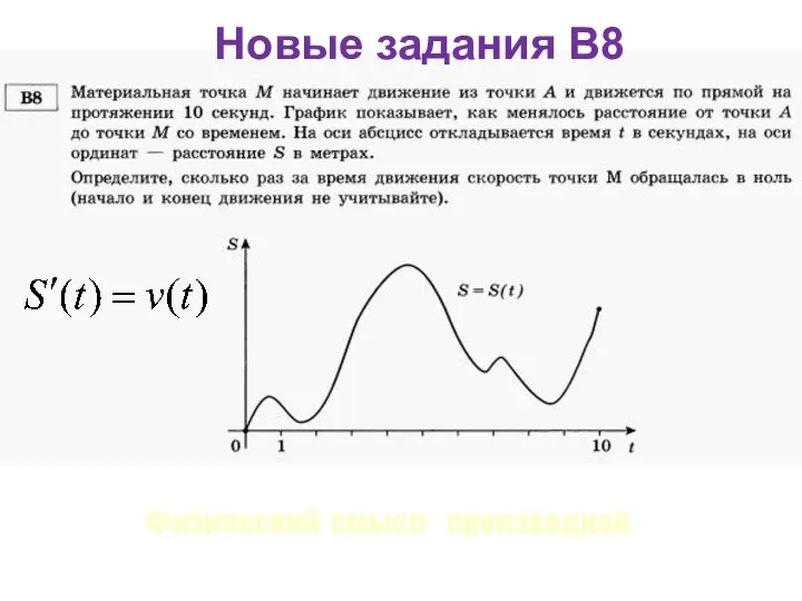 Новые задания В8 Физический смысл производной