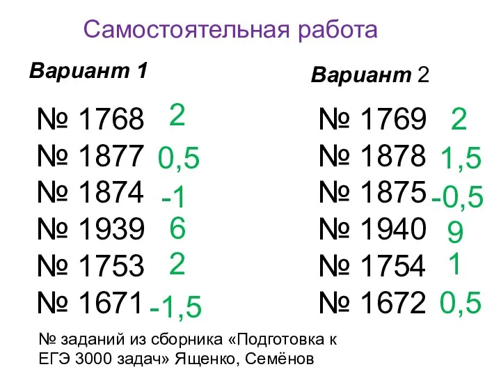 Самостоятельная работа Вариант 1 Вариант 2 № 1768 № 1877 №