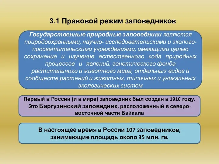 3.1 Правовой режим заповедников Государственные природные заповедники являются природоохранными, научно- исследовательскими