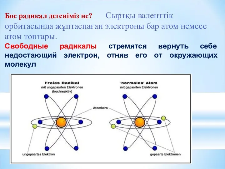 Бос радикал дегеніміз не? Сыртқы валенттік орбитасында жұптаспаған электроны бар атом