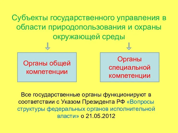 Субъекты государственного управления в области природопользования и охраны окружающей среды Органы