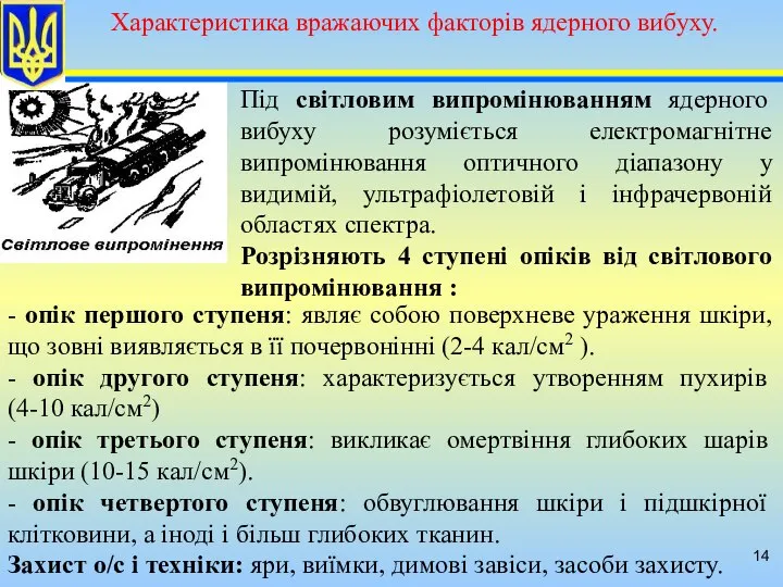 Під світловим випромінюванням ядерного вибуху розуміється електромагнітне випромінювання оптичного діапазону у