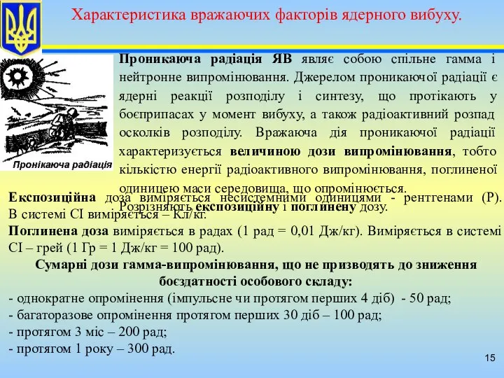 Проникаюча радіація ЯВ являє собою спільне гамма і нейтронне випромінювання. Джерелом