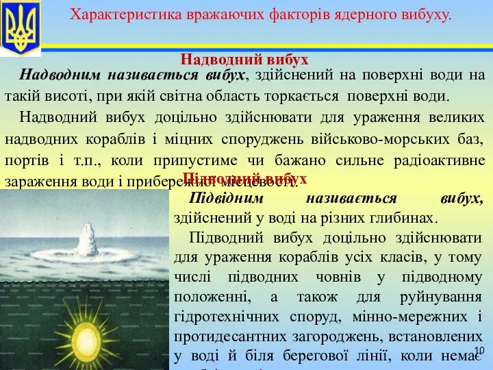 Надводний вибух Надводним називається вибух, здійснений на поверхні води на такій