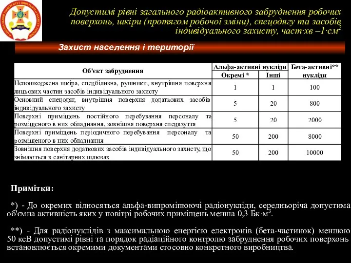 Потужність поглиненої дози ( Потужність еквівалентної дози ( Потужність експозиційної дози