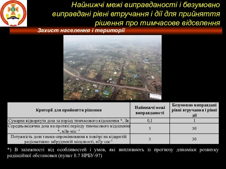 Потужність поглиненої дози ( Потужність еквівалентної дози ( Потужність експозиційної дози