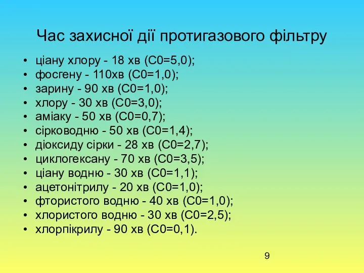 Час захисної дії протигазового фільтру ціану хлору - 18 хв (С0=5,0);