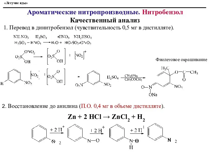 «Летучие яды» Ароматические нитропроизводные. Нитробензол Качественный анализ 1. Перевод в динитробензол