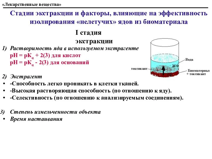 «Лекарственные вещества» I стадия экстракции 1) Растворимость яда в используемом экстрагенте