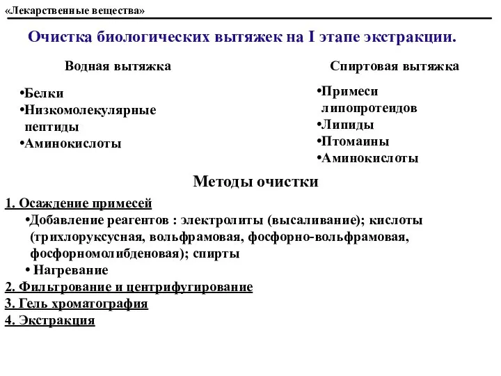 Очистка биологических вытяжек на I этапе экстракции. «Лекарственные вещества» Водная вытяжка