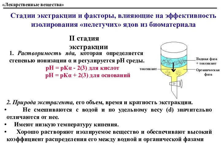 «Лекарственные вещества» II стадия экстракции 1. Растворимость яда, которая определяется степенью