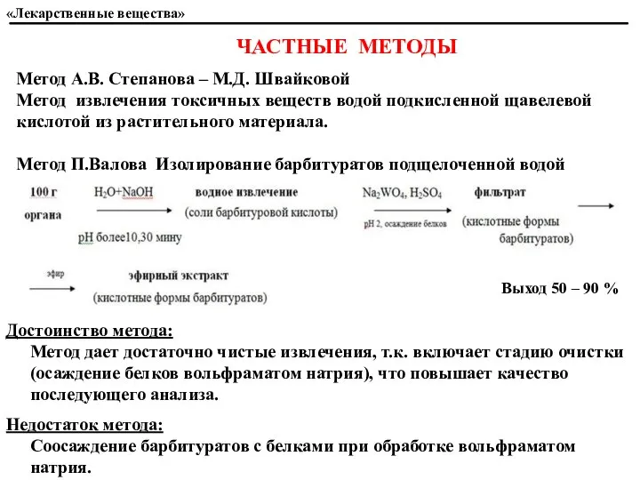 Достоинство метода: Метод дает достаточно чистые извлечения, т.к. включает стадию очистки