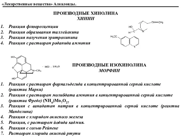 ПРОИЗВОДНЫЕ ХИНОЛИНА ХИНИН Реакция флюоресценции Реакция образования таллейохина Реакция получения эритрохинина