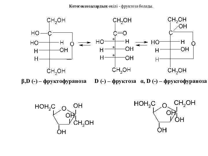 β,D (-) – фруктофураноза D (-) – фруктоза α, D (-)