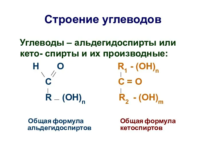 Строение углеводов Углеводы – альдегидоспирты или кето- спирты и их производные: