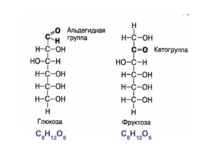 С6Н12О6 С6Н12О6