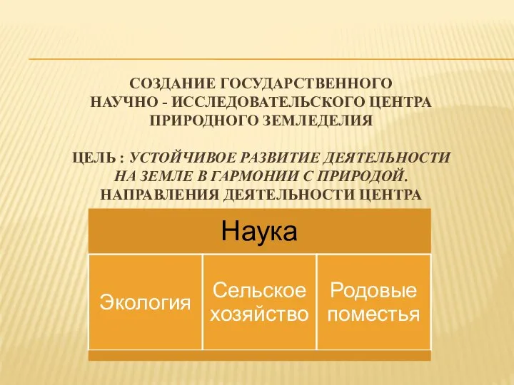 СОЗДАНИЕ ГОСУДАРСТВЕННОГО НАУЧНО - ИССЛЕДОВАТЕЛЬСКОГО ЦЕНТРА ПРИРОДНОГО ЗЕМЛЕДЕЛИЯ ЦЕЛЬ : УСТОЙЧИВОЕ