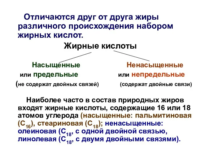 Отличаются друг от друга жиры различного происхождения набором жирных кислот. Жирные