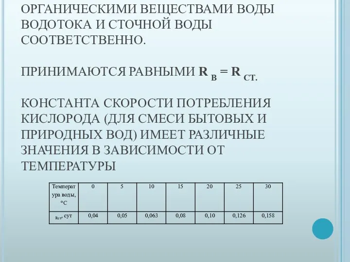 RВ, RСТ - КОНСТАНТЫ СКОРОСТИ ПОТРЕБЛЕНИЯ КИСЛОРОДА ОРГАНИЧЕСКИМИ ВЕЩЕСТВАМИ ВОДЫ ВОДОТОКА