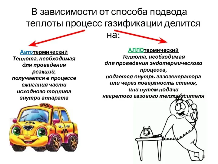 В зависимости от способа подвода теплоты процесс газификации делится на: Автотермический