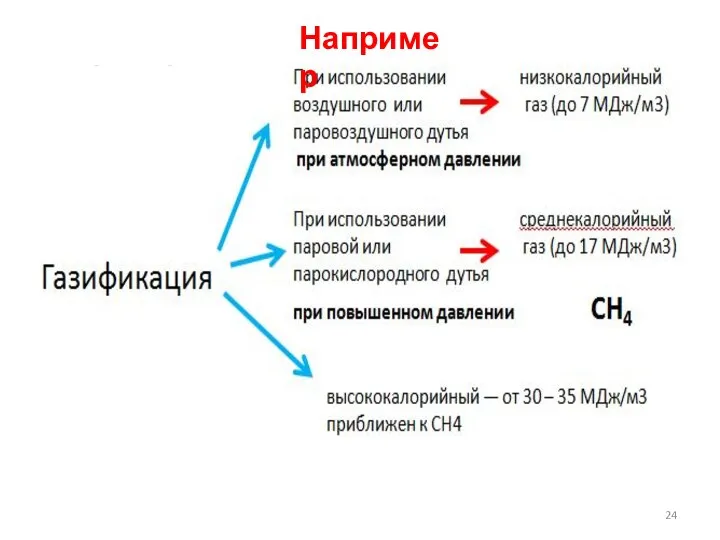 Например