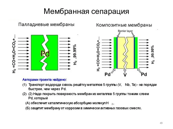 Мембранная сепарация