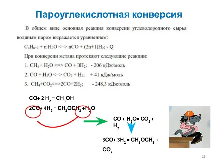 Пароуглекислотная конверсия СО+ 2 Н2 = СН3ОН 2СО+ 4Н2 = СН3ОСН3