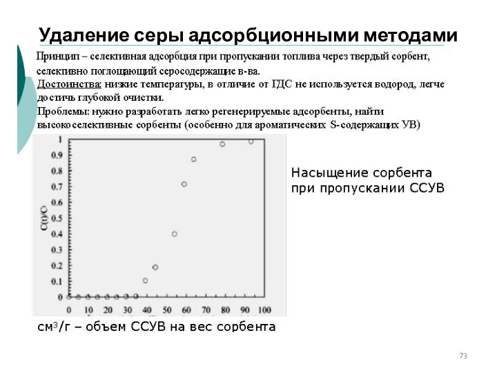 Удаление серы адсорбционными методами