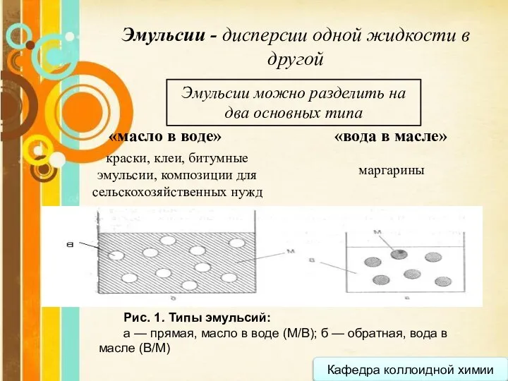 Кафедра коллоидной химии Эмульсии - дисперсии одной жидкости в другой Эмульсии