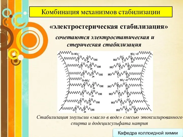 Кафедра коллоидной химии Комбинация механизмов стабилизации «электростерическая стабилизация» Стабилизация эмульсии «масло