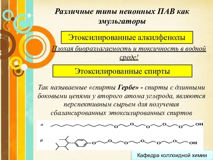 Кафедра коллоидной химии Различные типы неионных ПАВ как эмульгаторы Этоксилированные алкилфенолы