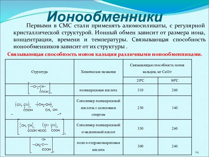 Ионообменники Первыми в СМС стали применять алюмосиликаты, с регулярной кристаллической структурой.