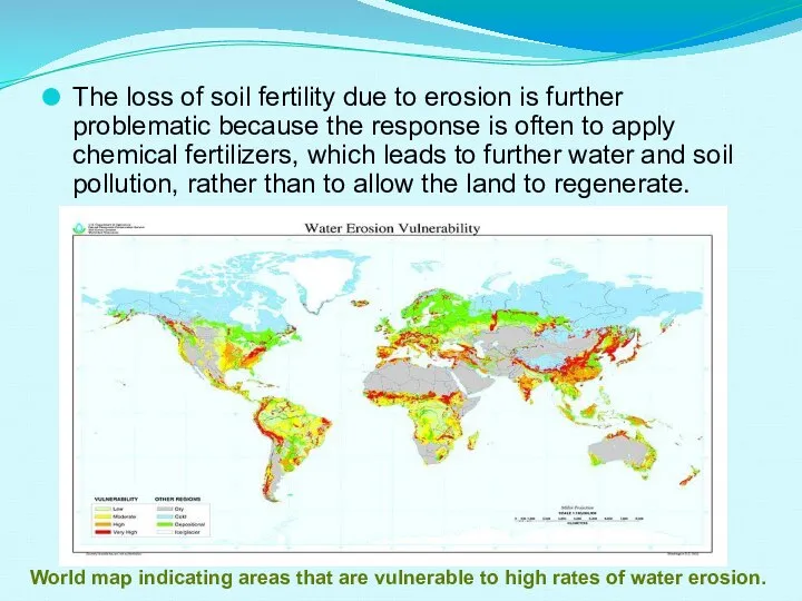 The loss of soil fertility due to erosion is further problematic