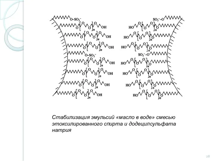 Стабилизация эмульсий «масло в воде» смесью этоксилированного спирта и додецилсульфата натрия