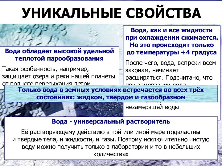 УНИКАЛЬНЫЕ СВОЙСТВА Вода обладает высокой удельной теплотой парообразования Такая особенность, например,