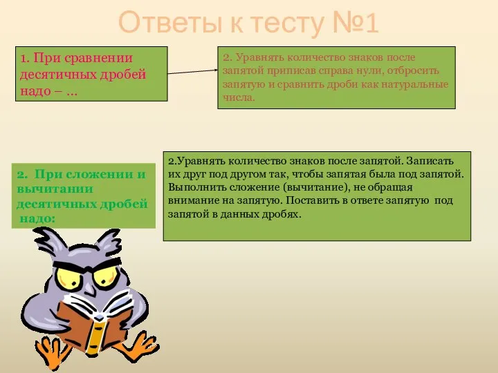 Ответы к тесту №1 1. При сравнении десятичных дробей надо –