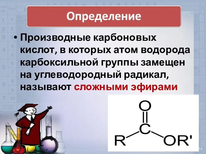 Производные карбоновых кислот, в которых атом водорода карбоксильной группы замещен на углеводородный радикал, называют сложными эфирами