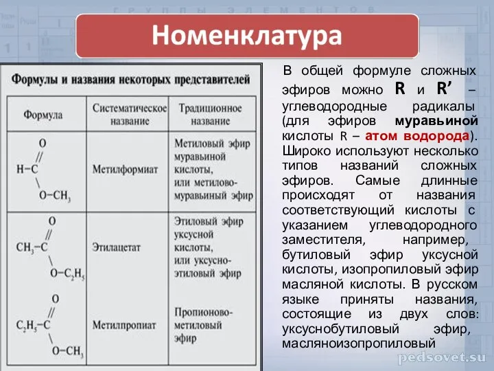 В общей формуле сложных эфиров можно R и R’ – углеводородные