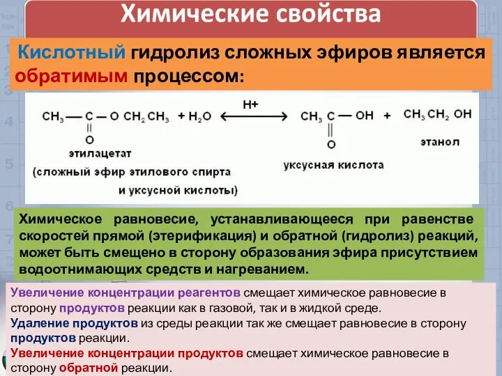 Кислотный гидролиз сложных эфиров является обратимым процессом: Химическое равновесие, устанавливающееся при